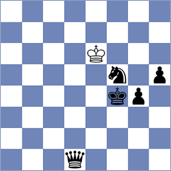 Wieczorek - Milchev (chess.com INT, 2025)