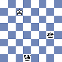 Ruiz Vazquez - Balazs (chess.com INT, 2024)