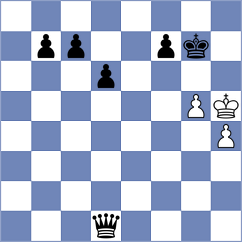 Burovic - De Oliveira (chess.com INT, 2021)