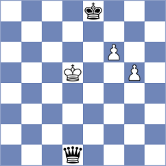Thake - Kiselev (chess.com INT, 2023)