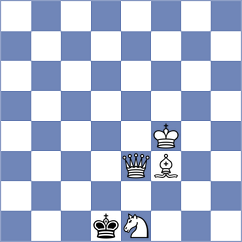 Yazdani Gharie Biklar - Abbaspour (Chess.com INT, 2021)