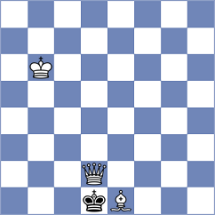 Levitan - Faizulaev (chess.com INT, 2023)