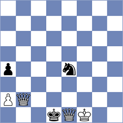 Rathanvel - Tang (Chess.com INT, 2020)
