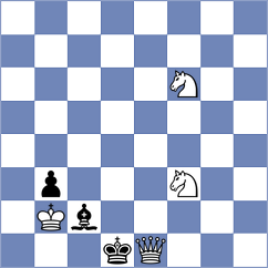 Gostev - Anurag (chess.com INT, 2025)