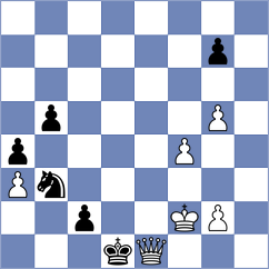 Ozer - Harris (chess.com INT, 2023)