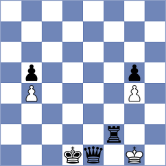 Zazali - Moe (Chess.com INT, 2020)