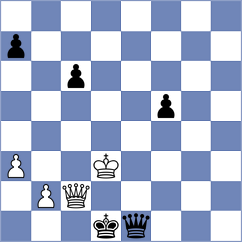 Baskakov - Lizak (chess.com INT, 2024)