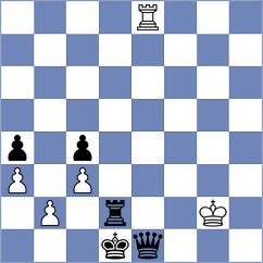 Md Imran - Sahil (chess.com INT, 2025)