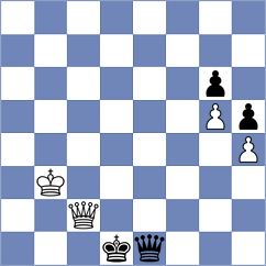 Korolev - Klishin (Serpukhov, 2000)