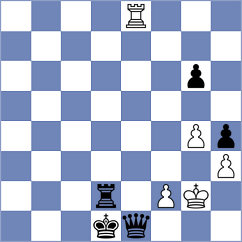 Meng - Arias (chess.com INT, 2024)