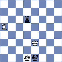 Kuchava - Perez Coyula (chess.com INT, 2025)
