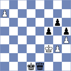 Aleksandrov - Panarin (Krasnodar, 2008)