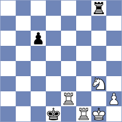 Hosseinzadeh - Wahedi (chess.com INT, 2022)