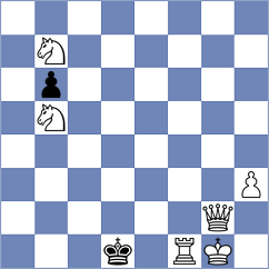 Bogantes Robleto - Sahely (Budapest HUN, 2024)