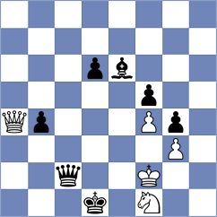 Javakhadze - Remolar Gallen (chess.com INT, 2023)