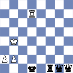 Cella - Playa (Chess.com INT, 2020)