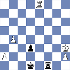 Gorshkova - Trotsenko (Serpukhov, 2002)