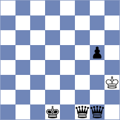Cajamarca Gordillo - Calderon Guerra (Chess.com INT, 2020)