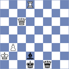 Medina - Mutuge Ian (chess.com INT, 2025)