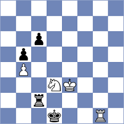 Bagheri - Moosavifar (chess.com INT, 2025)