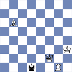 Gersov - Levitsky (Chess.com INT, 2021)