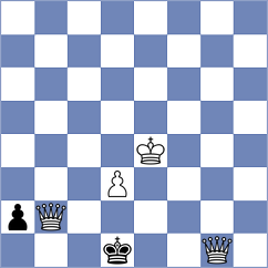 Alavkin - Zelbel (chess.com INT, 2022)