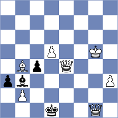 Mladenovic - Asensio Ramos (chess.com INT, 2025)