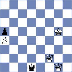Khorasani - Salehi (Chess.com INT, 2021)