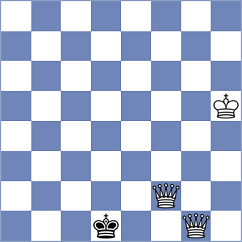 Kazekondjo - Ewool (Lichess.org INT, 2021)