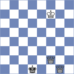 Poormosavi - Singh (chess.com INT, 2024)