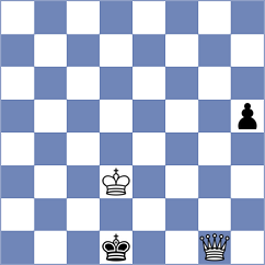 Shishkov - Golovaneva (Anapa RUS, 2023)