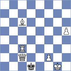 Leisenberger - Rosol (Playchess.com INT, 2020)