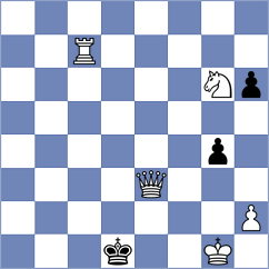 Brown - Khoo (Adelaide, 2003)
