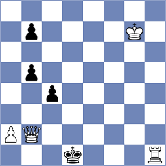 Schoen - Cancedda (Playchess.com INT, 2020)