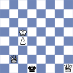 Morales Carlos - Antoniou (chess.com INT, 2024)