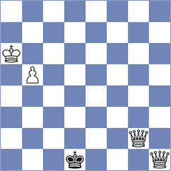 Kiremitciyan - Manfroi (chess.com INT, 2023)