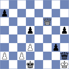 Szczepanek - Klymchuk (chess.com INT, 2024)