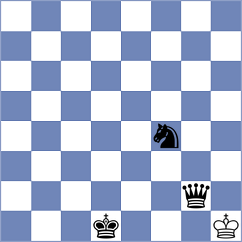 Gonzalez Mendoza - Paniagua (Chess.com INT, 2021)