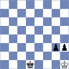 Parfenov - Persson (chess.com INT, 2024)