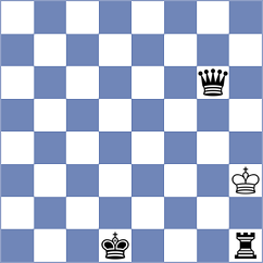 Lerch - Kuemmel (Playchess.com INT, 2020)
