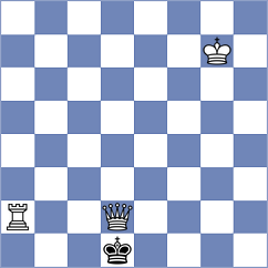 Mangialardo - Stanisz (chess.com INT, 2022)