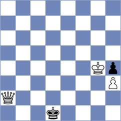 Estrada Nieto - Arabidze (chess.com INT, 2023)