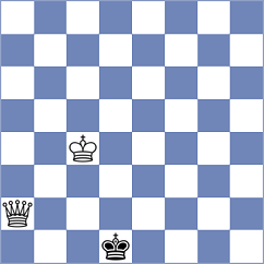 Dantas - De Siqueira (Lichess.org INT, 2020)