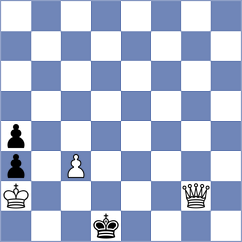 Karaev - Derjabin (chess.com INT, 2022)