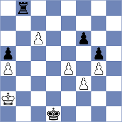 Eilers - Akkarakaran (chess.com INT, 2023)