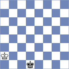 Venkatesh - Orshonova (chess.com INT, 2025)