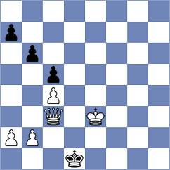 Schied - Koch (Playchess.com INT, 2008)