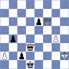 Karacsonyi - Hernandez (Petrovac MNE, 2025)