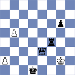 Alazmi - Kostiukov (chess.com INT, 2025)