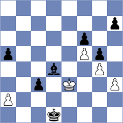 Li - Kapra (chess.com INT, 2025)